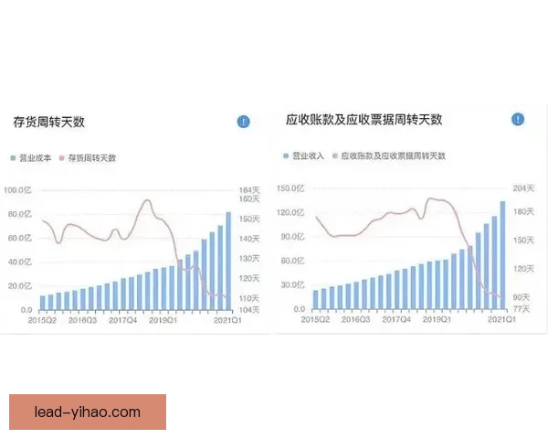 郑钦文红土赛季发球得分率提升背后技术策略解析